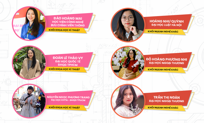 ⓒ VnExpress ⓒ VnExpress